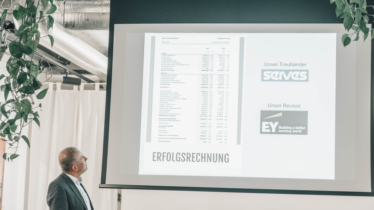 Rückblick auf die GV 2023 von Buy Food with Plastic