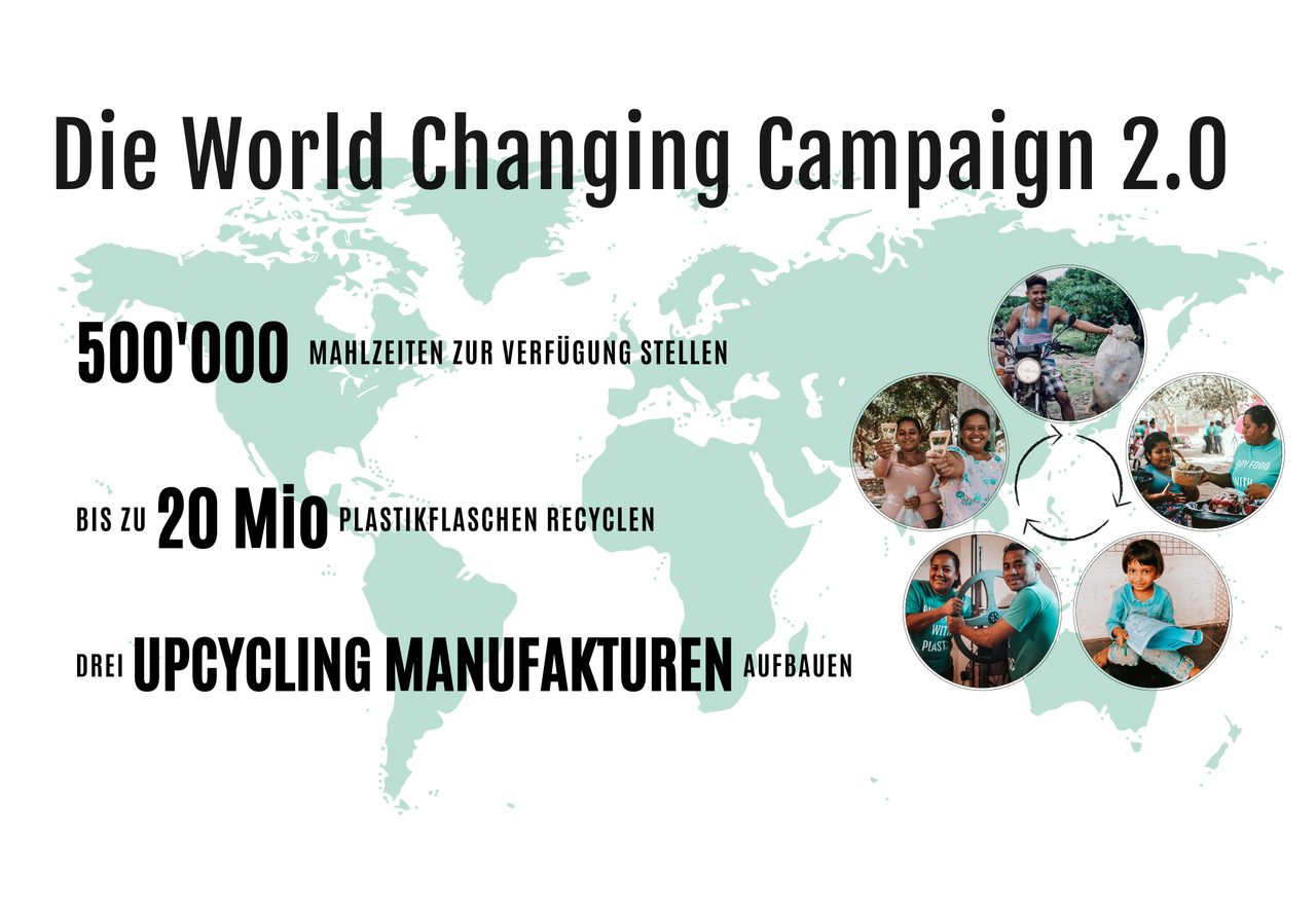 «World Changing Campaign 2.0»: Start der ersten Etappe